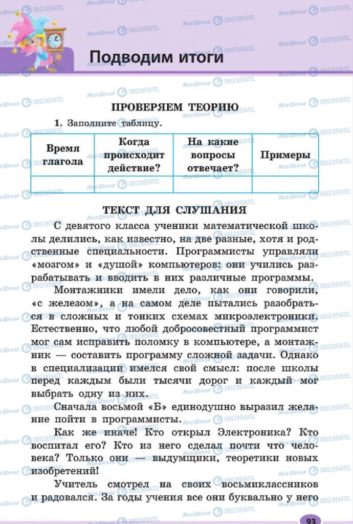 Учебники Русский язык 7 класс страница 93