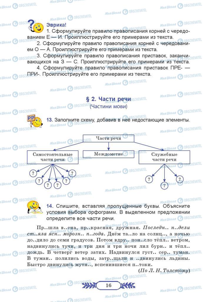 Учебники Русский язык 7 класс страница  16