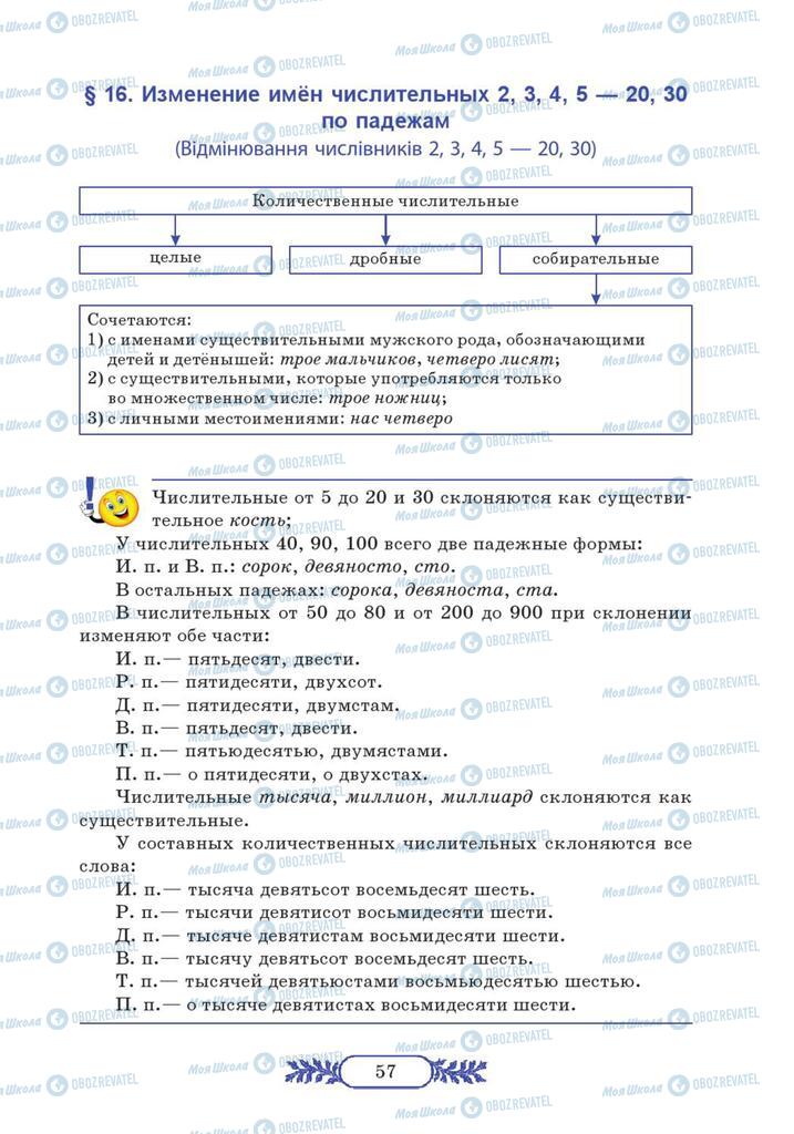 Учебники Русский язык 7 класс страница 57