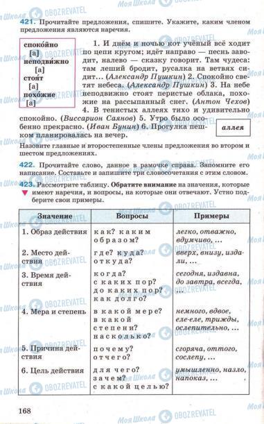 Підручники Російська мова 7 клас сторінка 168