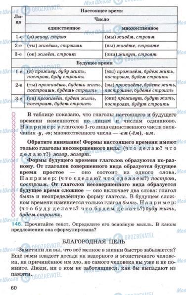 Підручники Російська мова 7 клас сторінка 60