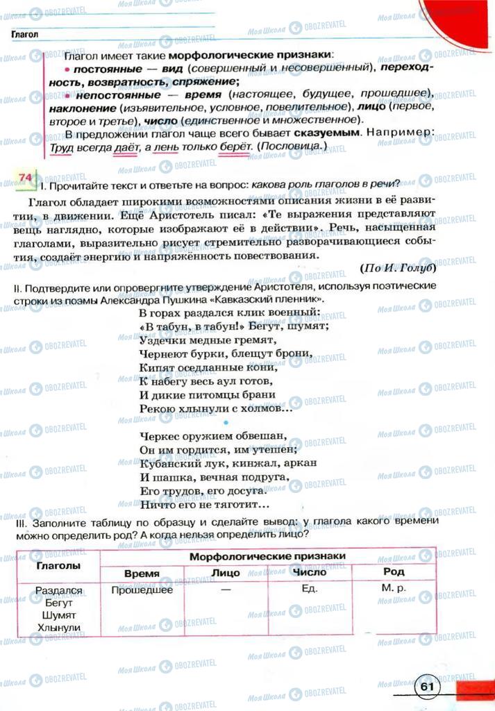 Підручники Російська мова 7 клас сторінка 61