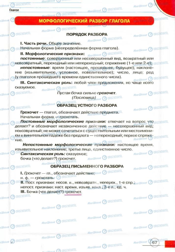Учебники Русский язык 7 класс страница 67