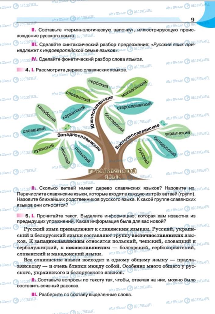 Учебники Русский язык 7 класс страница 9