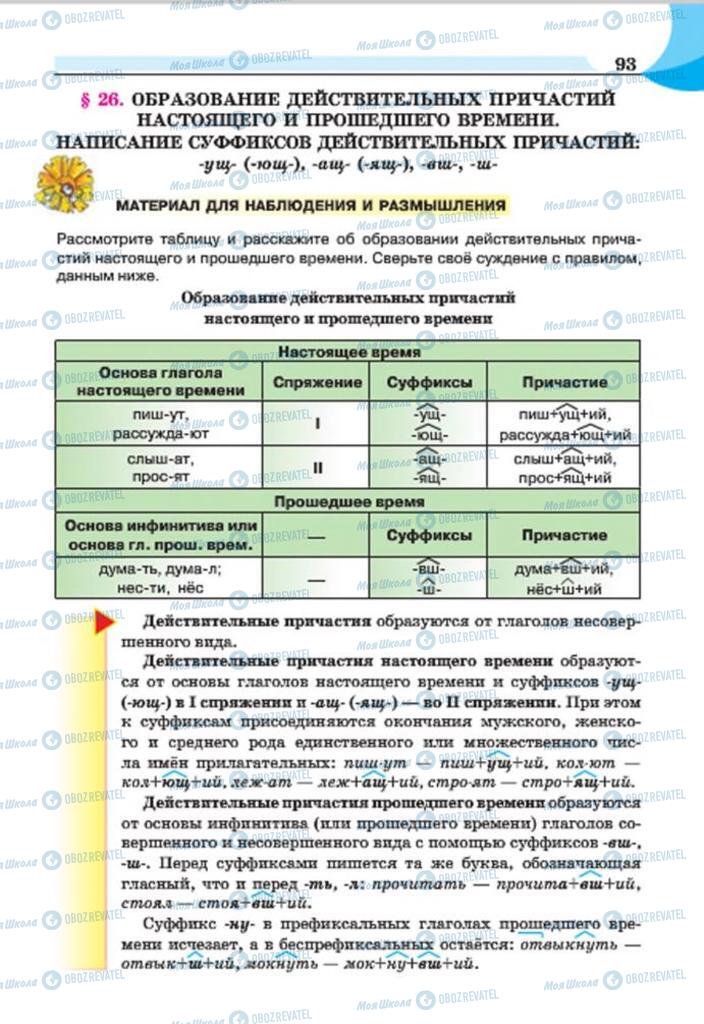 Підручники Російська мова 7 клас сторінка 93