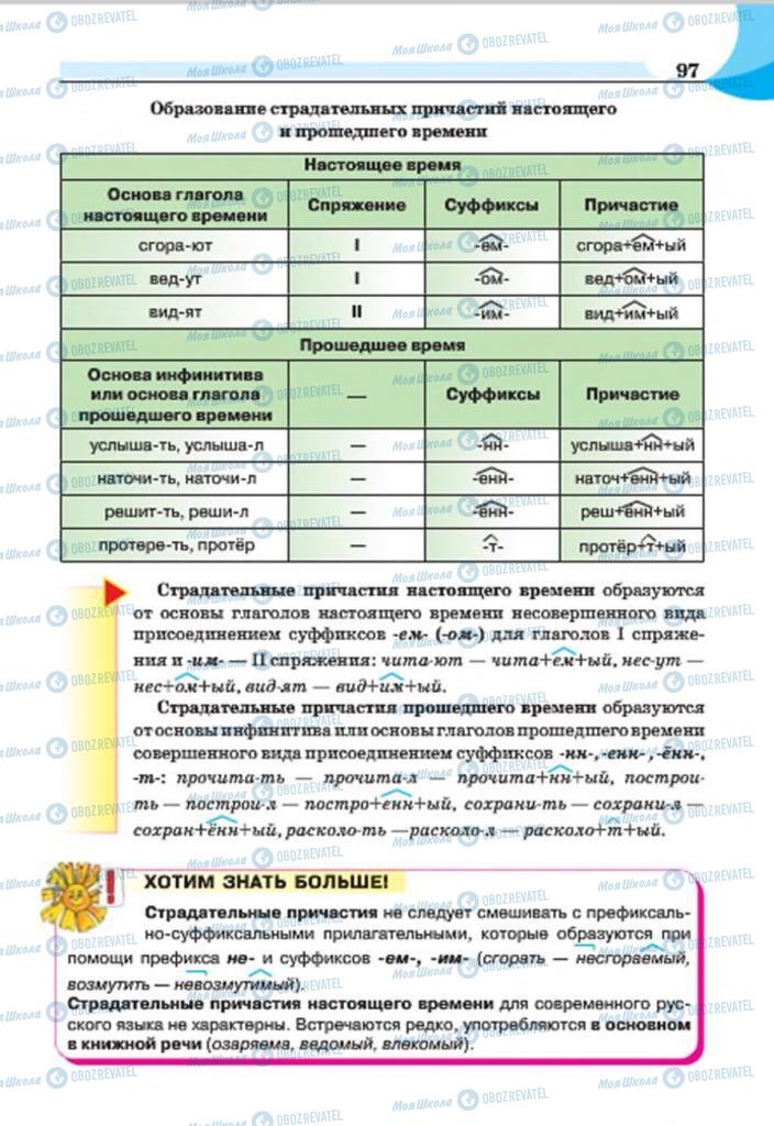 Учебники Русский язык 7 класс страница 97
