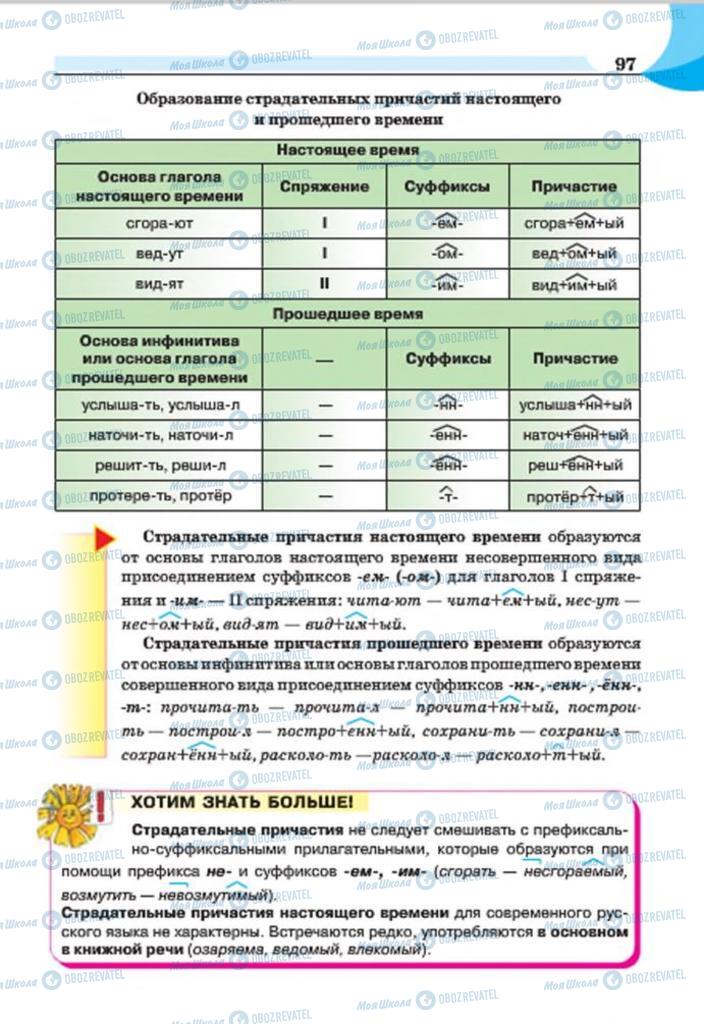 Підручники Російська мова 7 клас сторінка 97