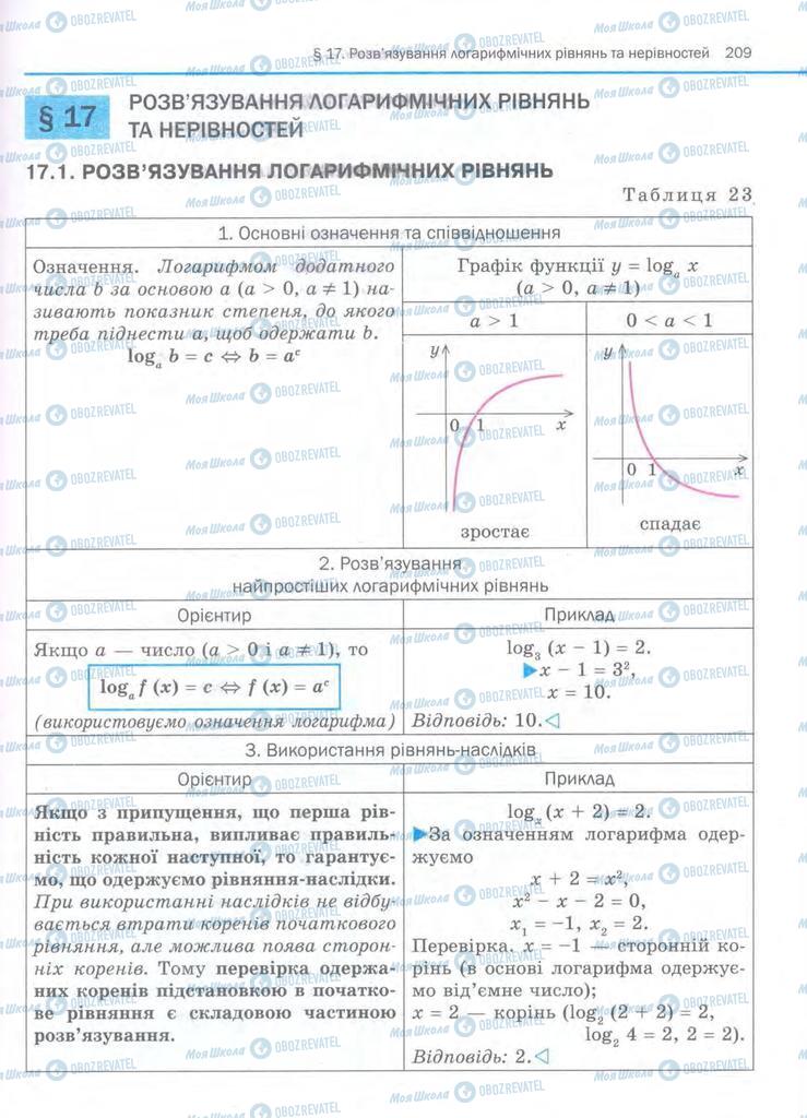 Підручники Алгебра 11 клас сторінка 209