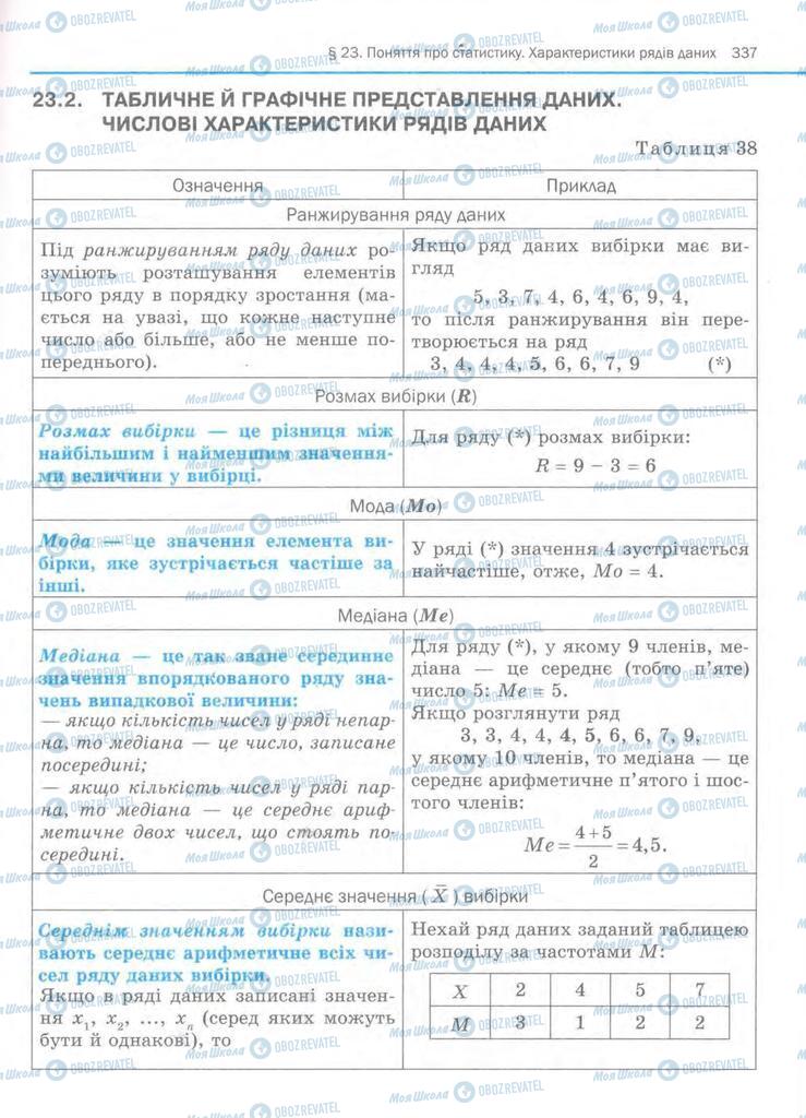 Підручники Алгебра 11 клас сторінка  337