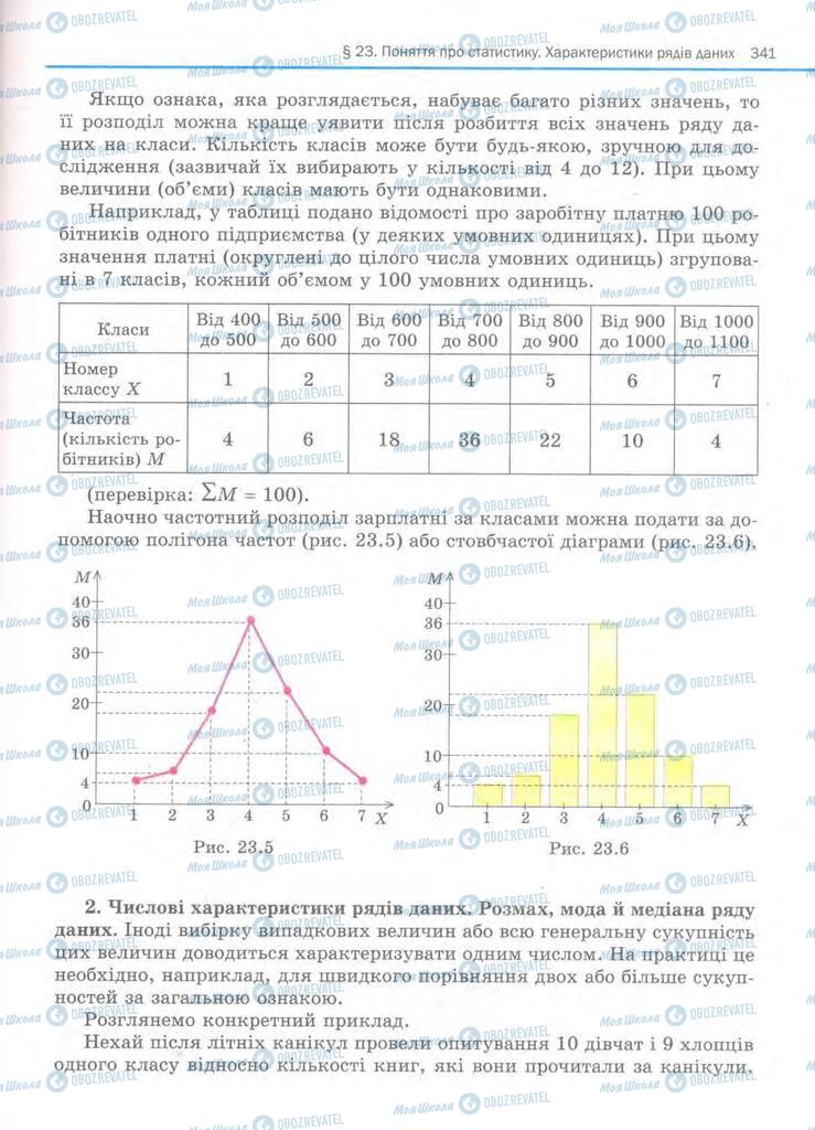 Підручники Алгебра 11 клас сторінка 341