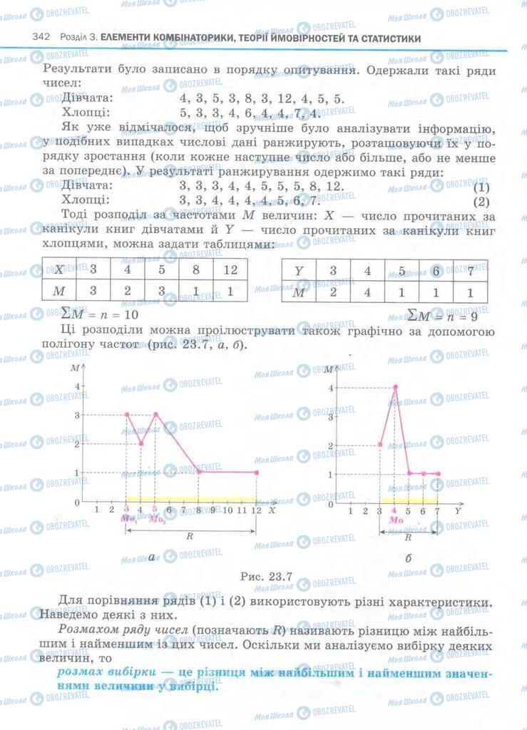 Учебники Алгебра 11 класс страница 342