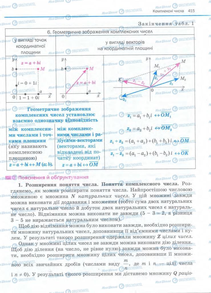 Підручники Алгебра 11 клас сторінка 415