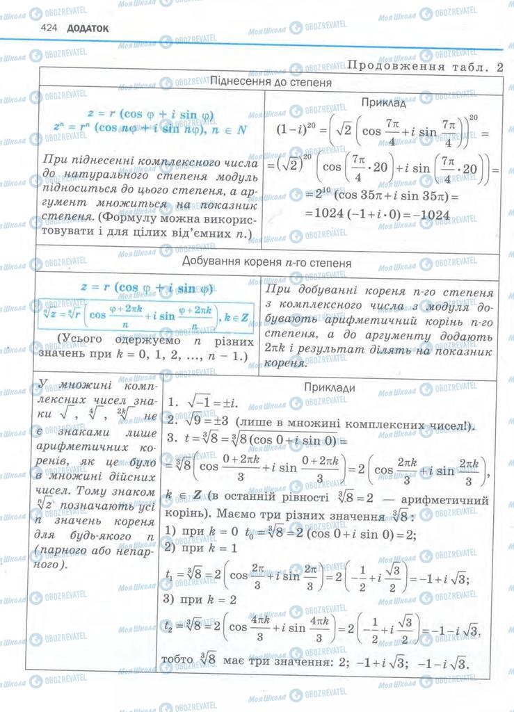 Учебники Алгебра 11 класс страница 424