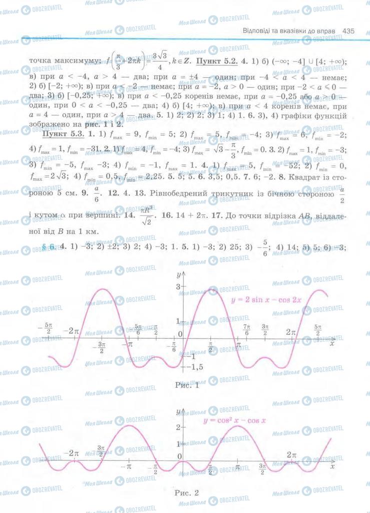 Підручники Алгебра 11 клас сторінка 435