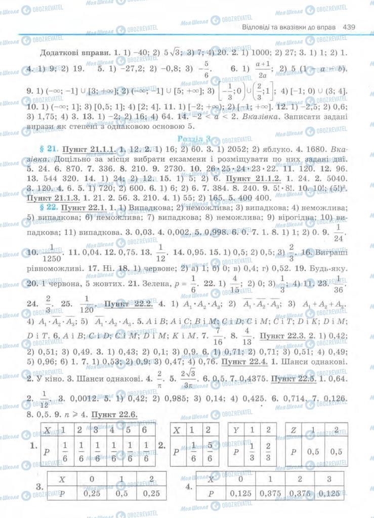Підручники Алгебра 11 клас сторінка 439