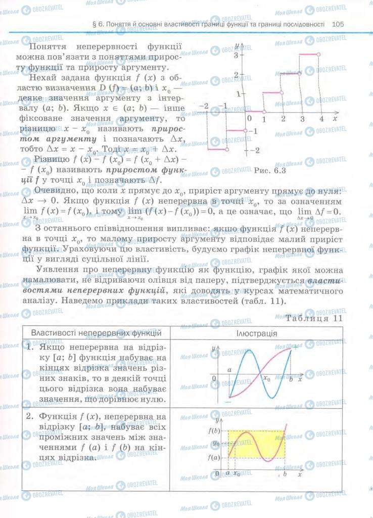 Підручники Алгебра 11 клас сторінка 105