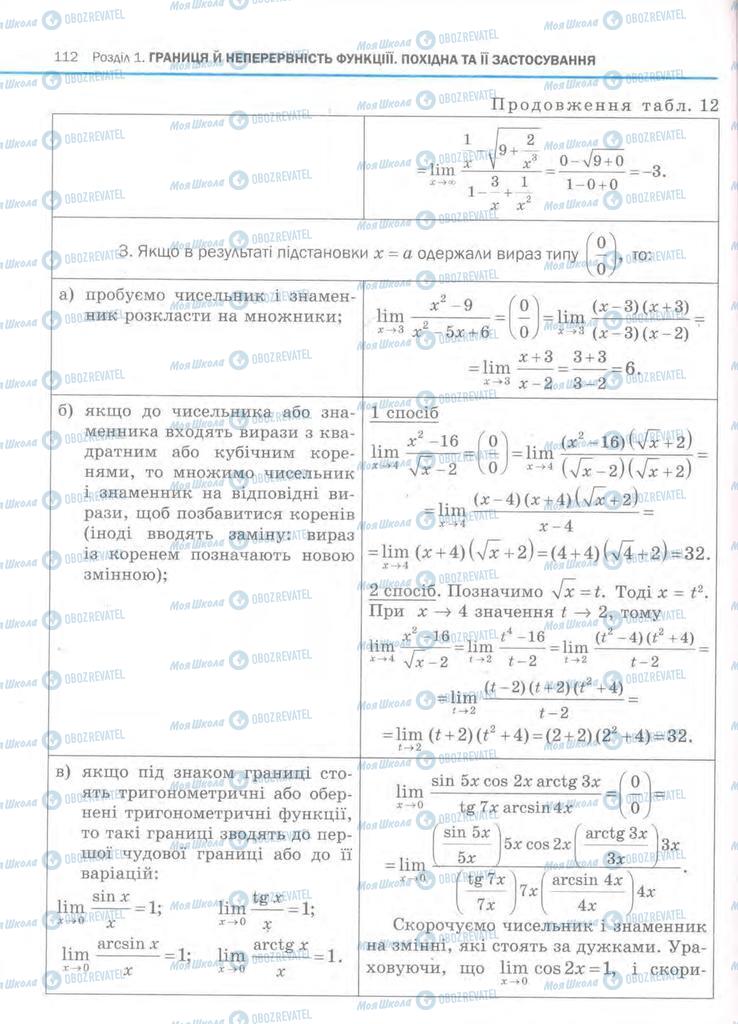 Учебники Алгебра 11 класс страница 112