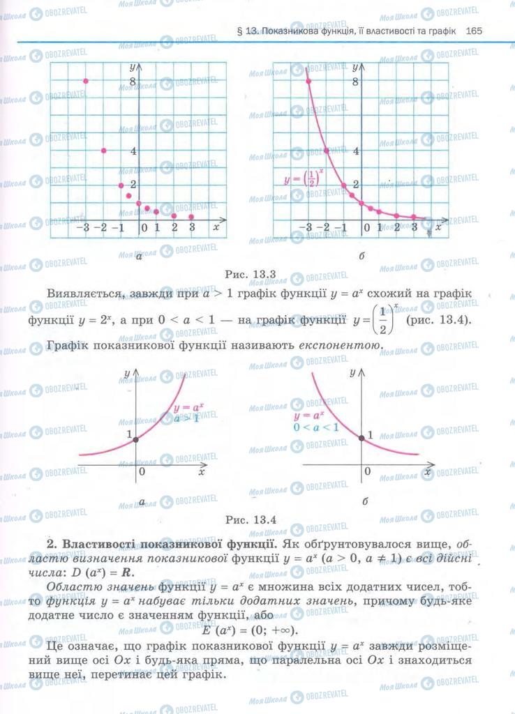 Підручники Алгебра 11 клас сторінка 165