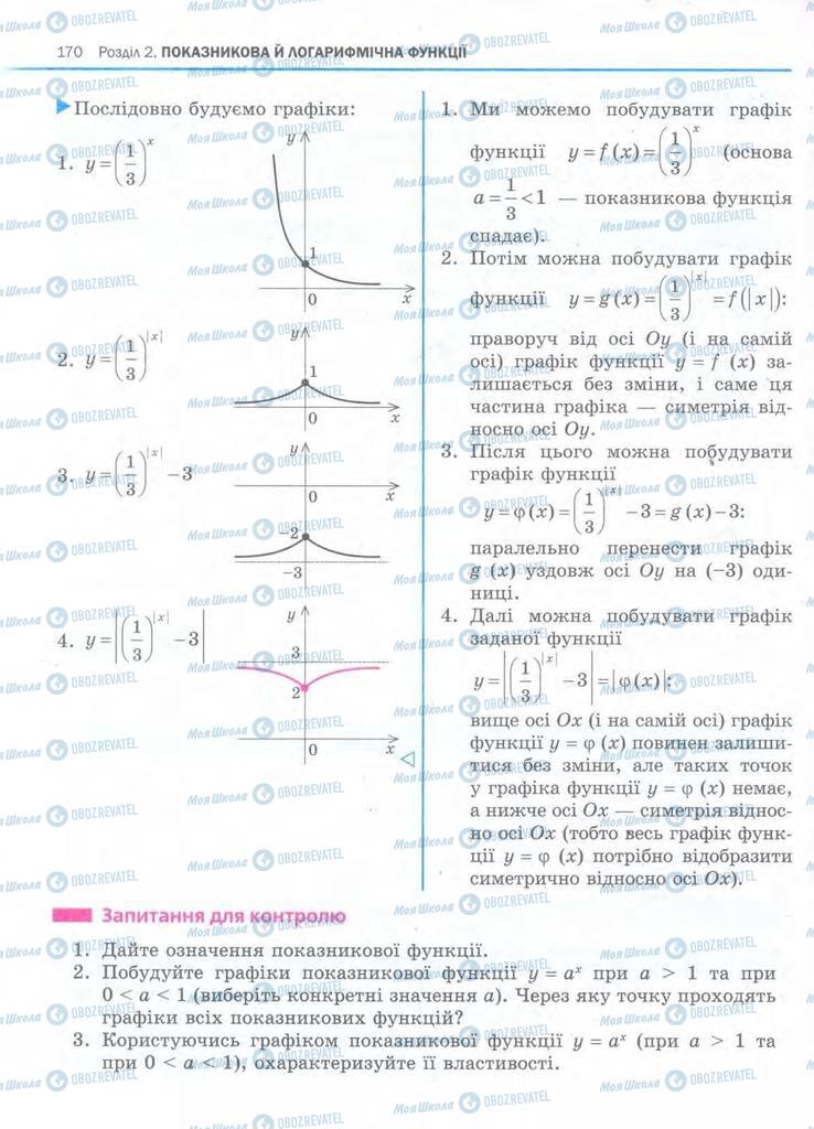 Підручники Алгебра 11 клас сторінка 170