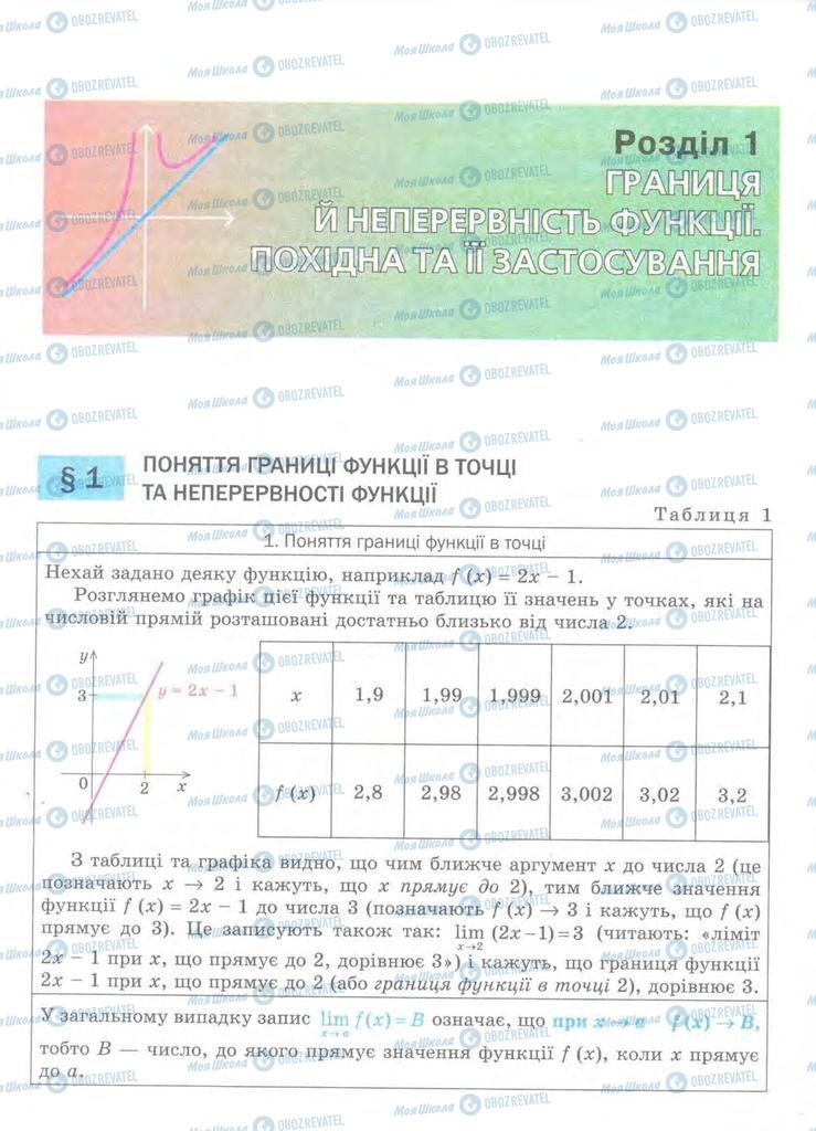 Підручники Алгебра 11 клас сторінка  4