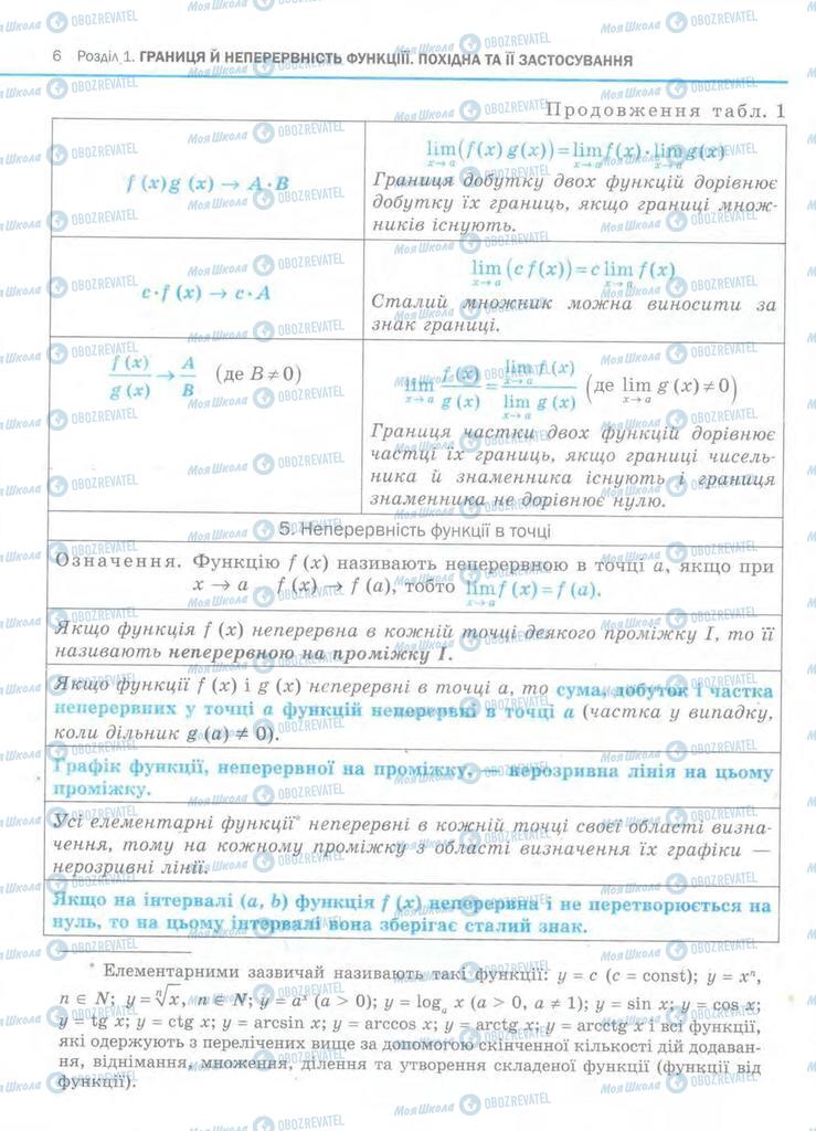 Підручники Алгебра 11 клас сторінка 6