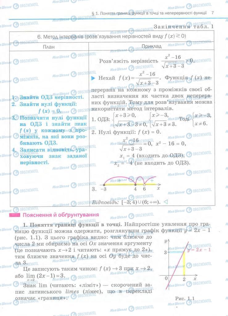 Підручники Алгебра 11 клас сторінка 7