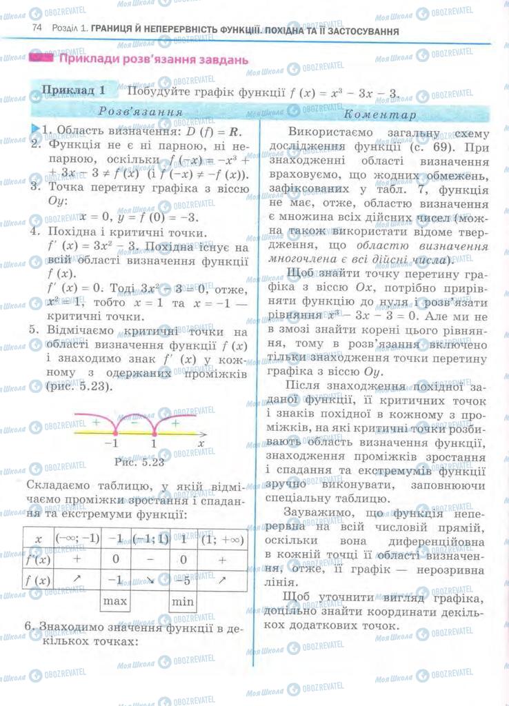 Підручники Алгебра 11 клас сторінка 74