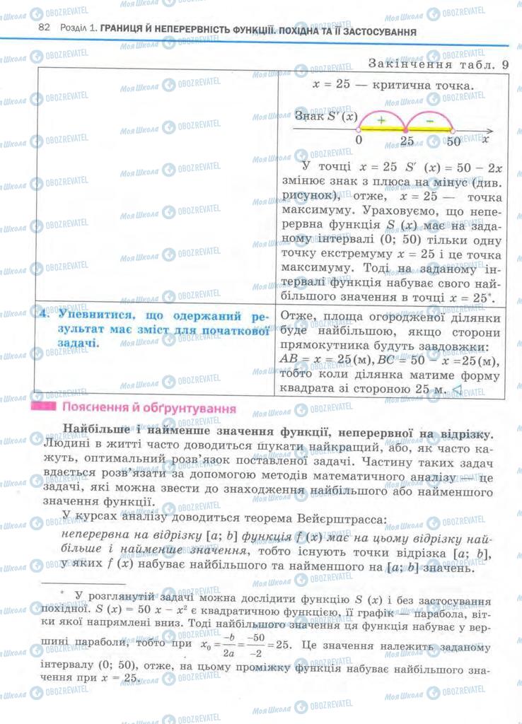 Підручники Алгебра 11 клас сторінка 82