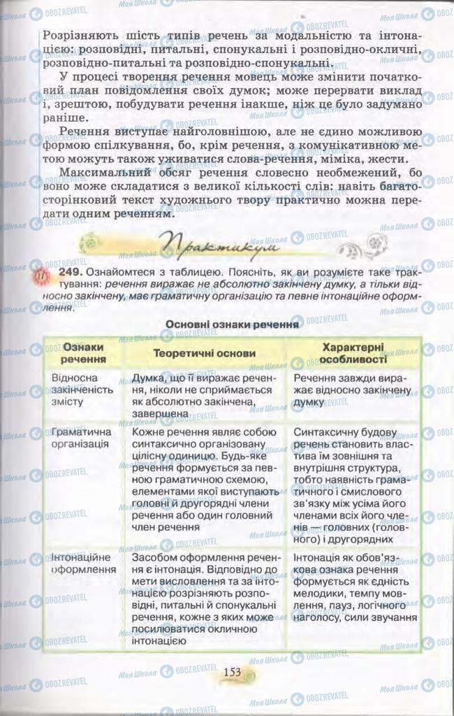 Підручники Українська мова 11 клас сторінка 153