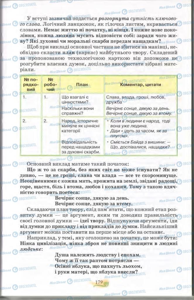 Підручники Українська мова 11 клас сторінка 179