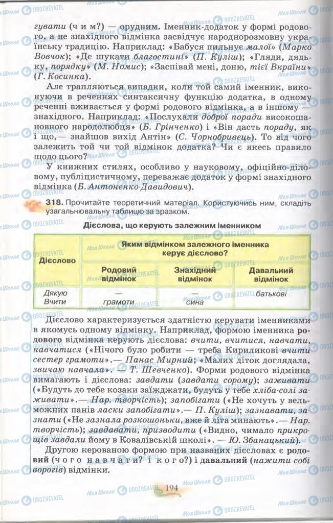 Учебники Укр мова 11 класс страница 194