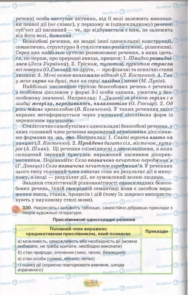 Підручники Українська мова 11 клас сторінка 204