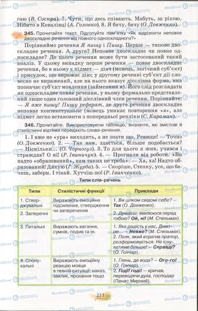 Підручники Українська мова 11 клас сторінка 213