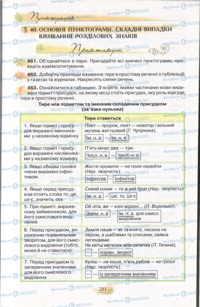 Підручники Українська мова 11 клас сторінка  281