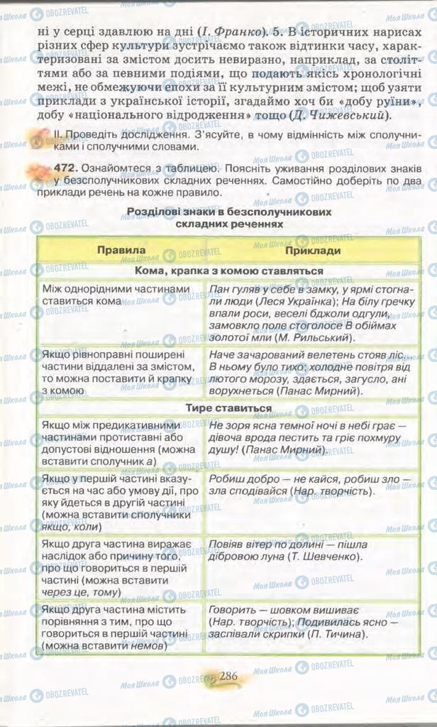 Підручники Українська мова 11 клас сторінка 286