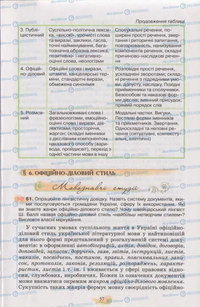 Підручники Українська мова 11 клас сторінка 57