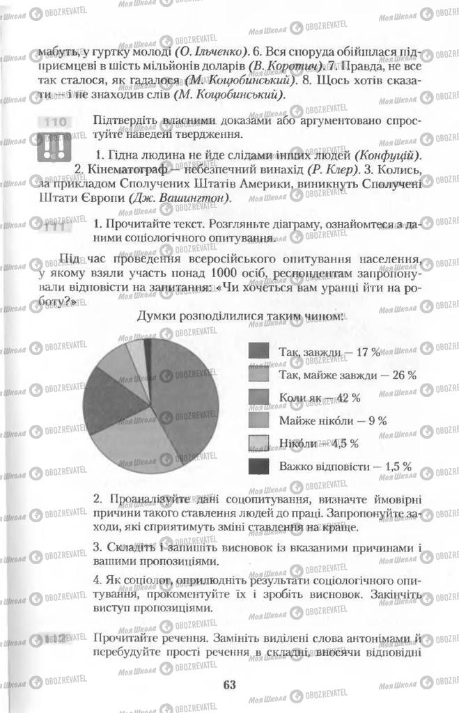 Підручники Українська мова 11 клас сторінка 63