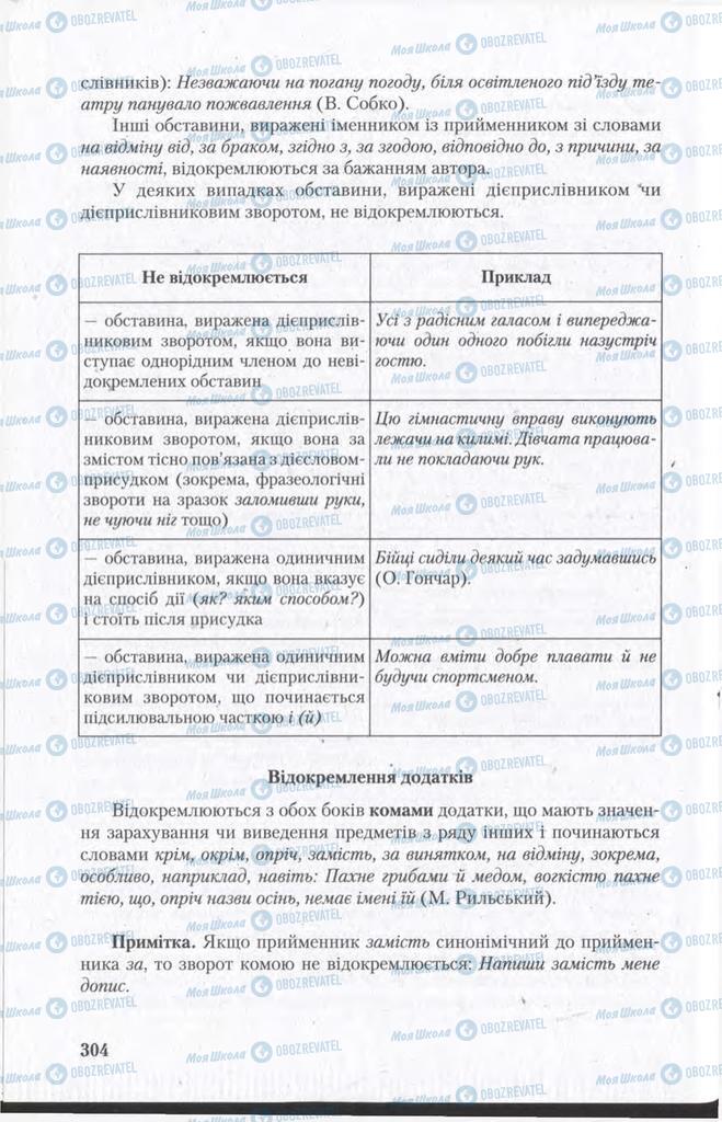 Підручники Українська мова 11 клас сторінка 304