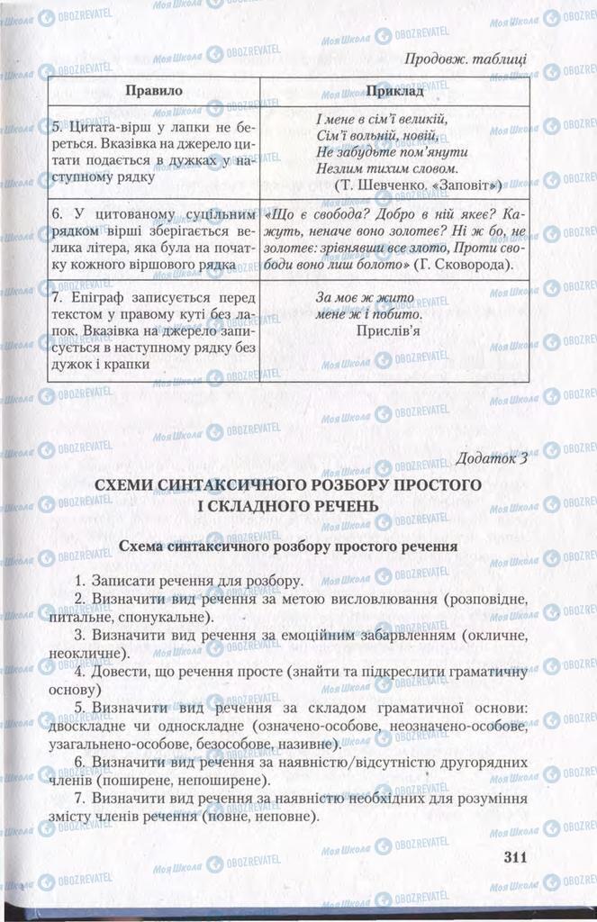 Підручники Українська мова 11 клас сторінка  311