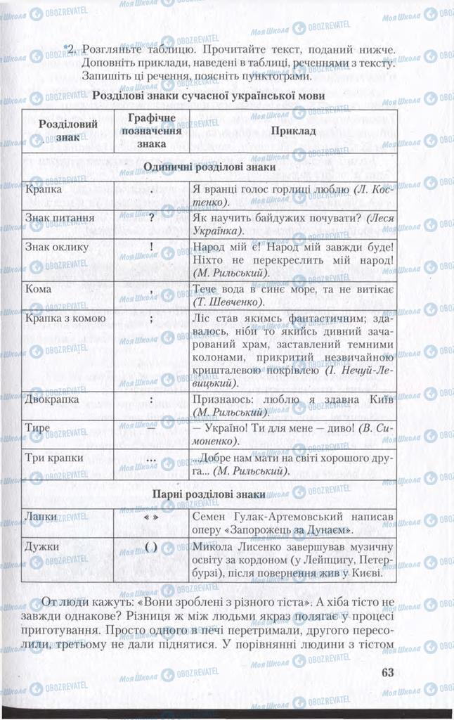 Підручники Українська мова 11 клас сторінка 63