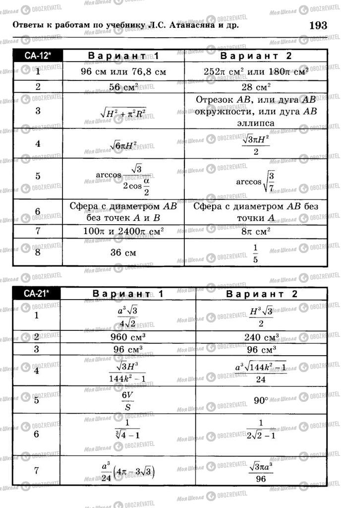 Учебники Геометрия 11 класс страница 193