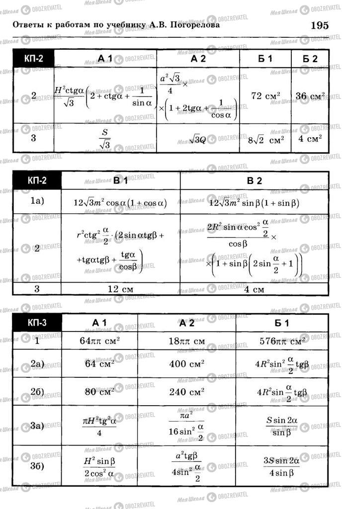 Учебники Геометрия 11 класс страница 195