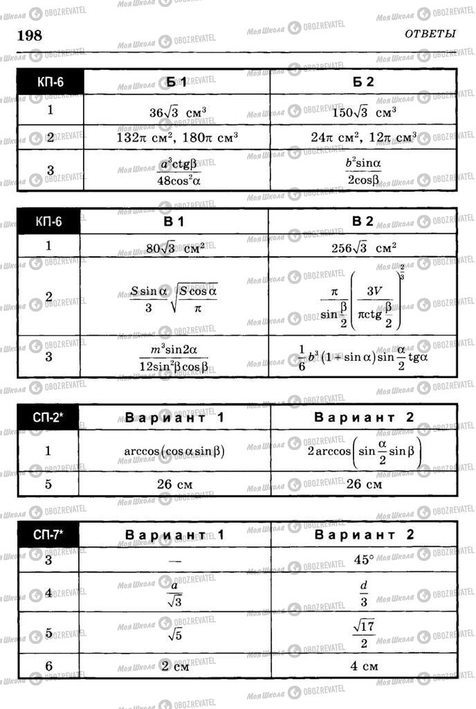 Учебники Геометрия 11 класс страница 198