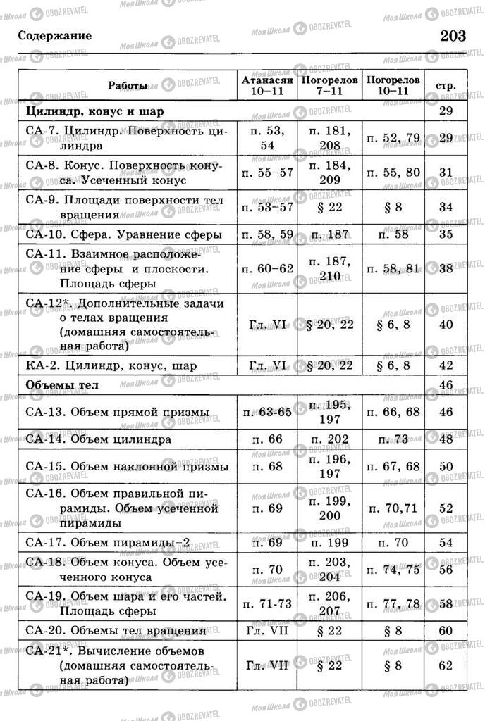 Учебники Геометрия 11 класс страница 203