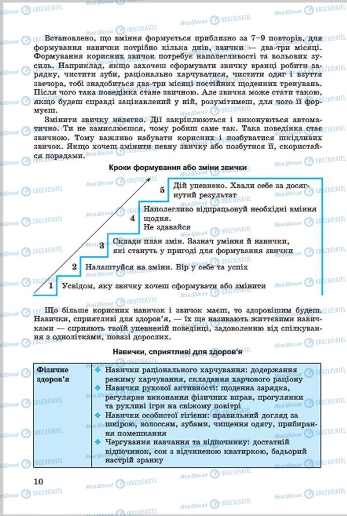 Учебники Основы здоровья 7 класс страница 10