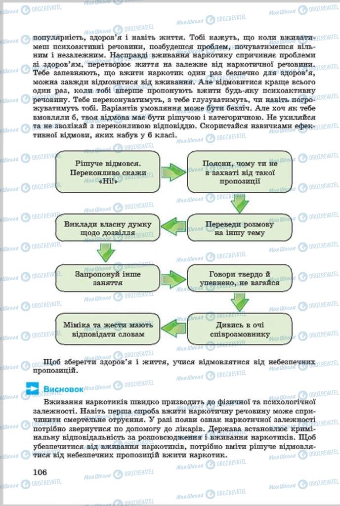 Учебники Основы здоровья 7 класс страница 106