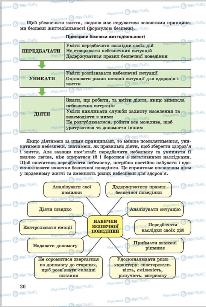 Учебники Основы здоровья 7 класс страница 20