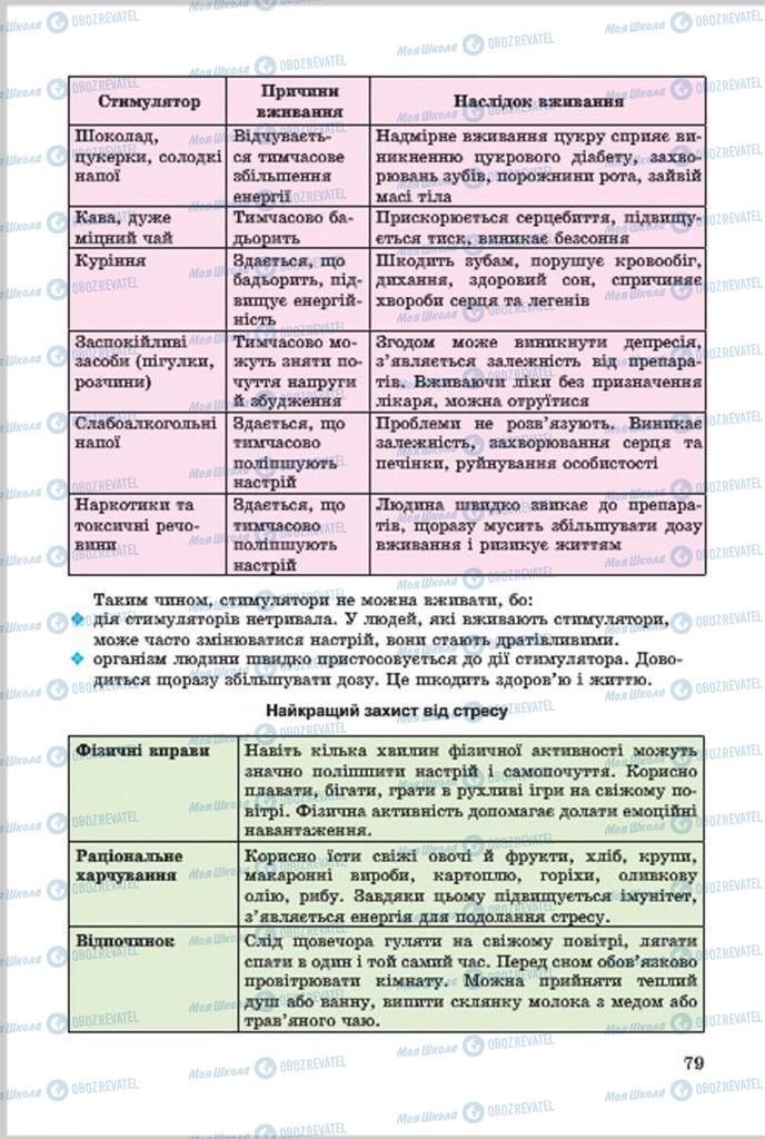 Підручники Основи здоров'я 7 клас сторінка 79