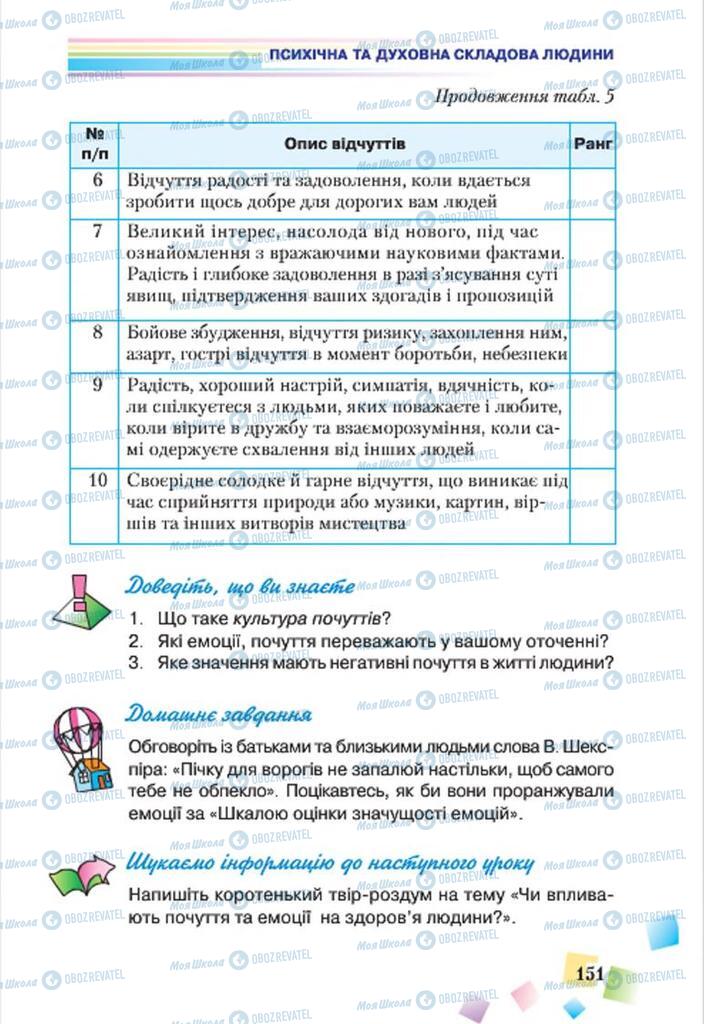 Підручники Основи здоров'я 7 клас сторінка 151