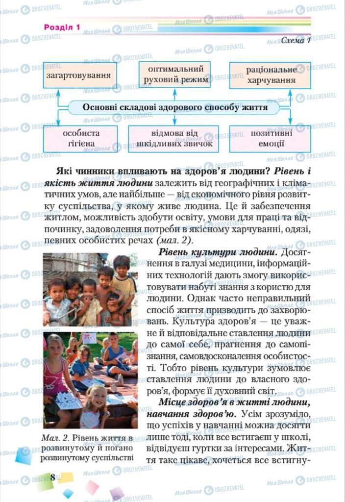 Учебники Основы здоровья 7 класс страница 8